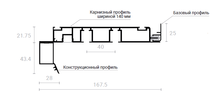 Карнизный профиль шириной 140 мм L2 белый UMBRA