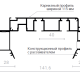 Карнизный профиль шириной 115 мм L2 белый UMBRA